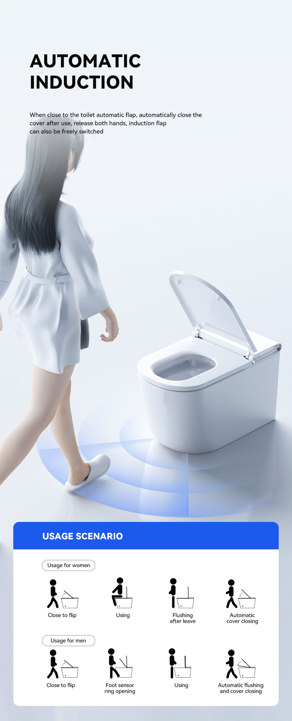 Fully automatic sanitary items ceramic toilet bowl electric bidet toilet bathroom intelligent inodoro automatic smart toilet details