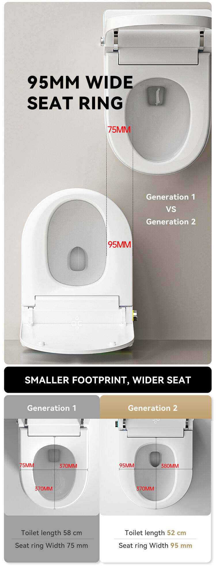 Modern sanitary ware floor mounted automatic toilet bowl save space bathroom water closet ceramic intelligent smart toilet details