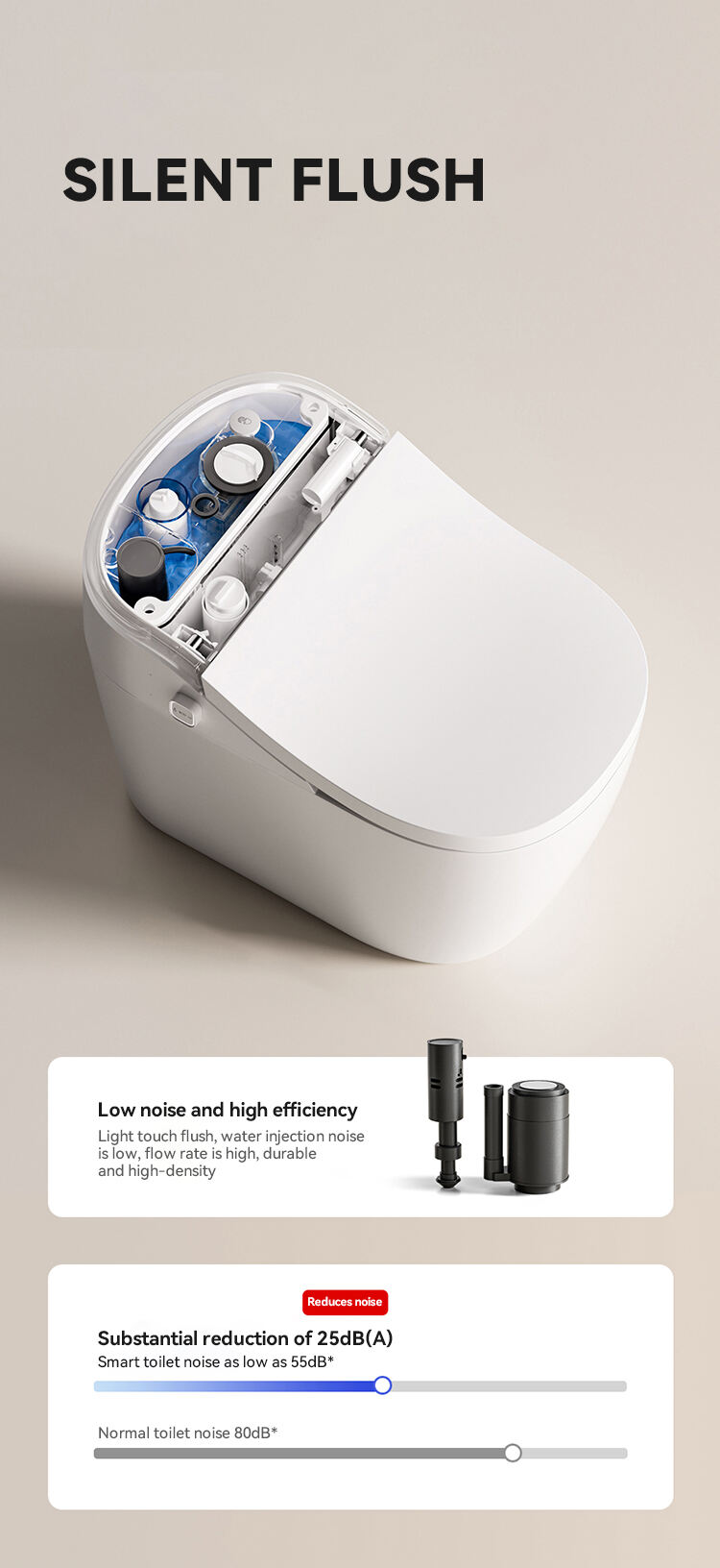 Modern Bathroom Sanitary Ware Automatic Flush Toilets Bowl Intelligent Ceramic One Piece Smart Toilets supplier