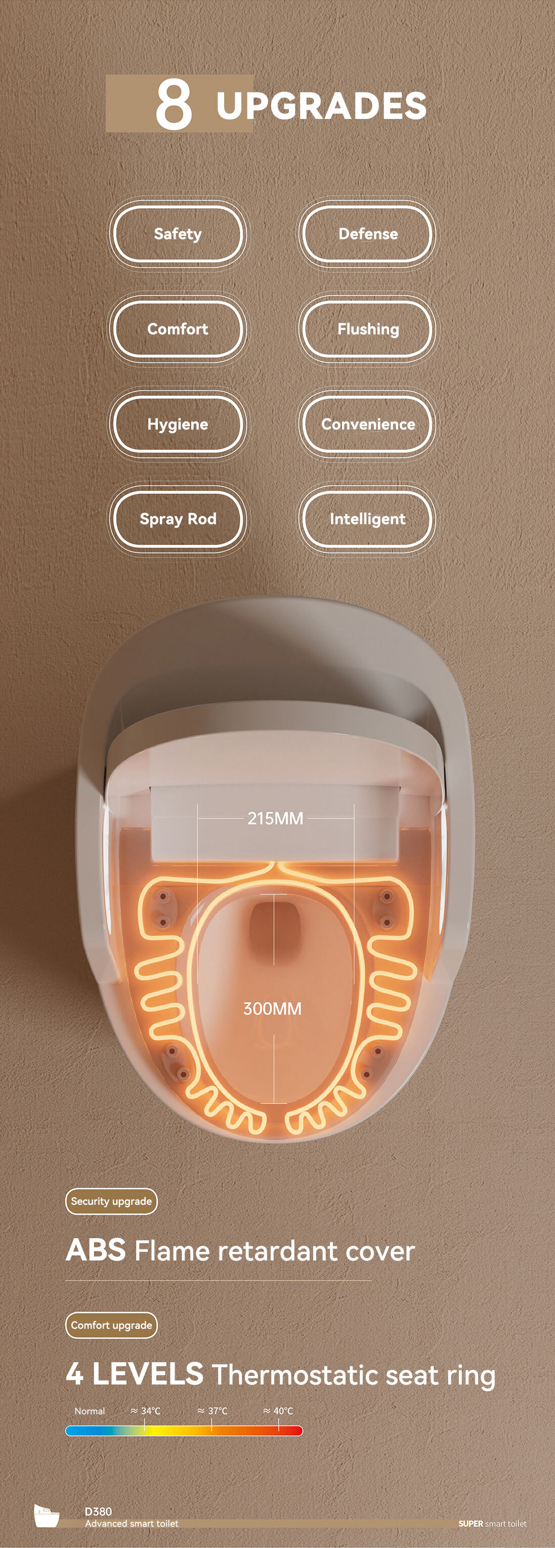 New style automatic sensor flush intelligent bidet toilet electric commode smart toilet with handrail design supplier