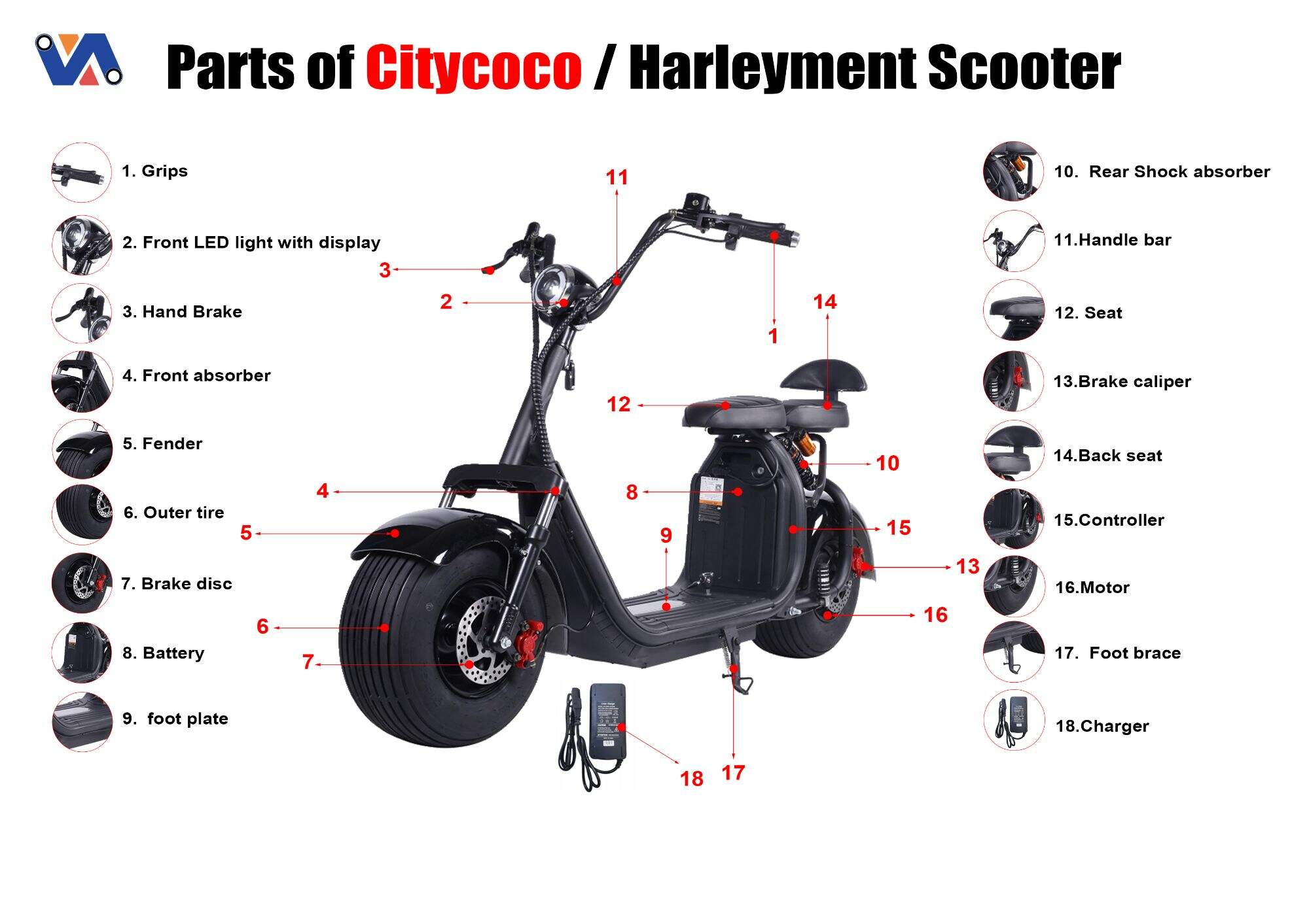 varahlutir fyrir City Coco Harley rafmagnsskúter viðgerðarhluti