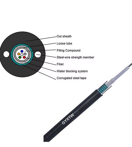 Thermal Protection Drop Cable for Extreme Weather Conditions