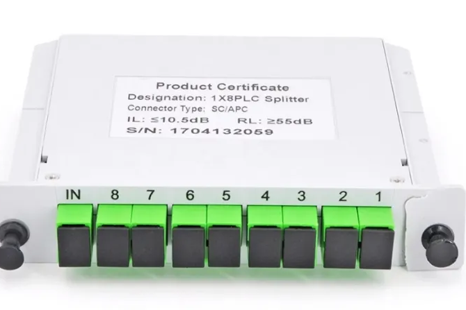 Development Direction of Fiber Optic Splitter