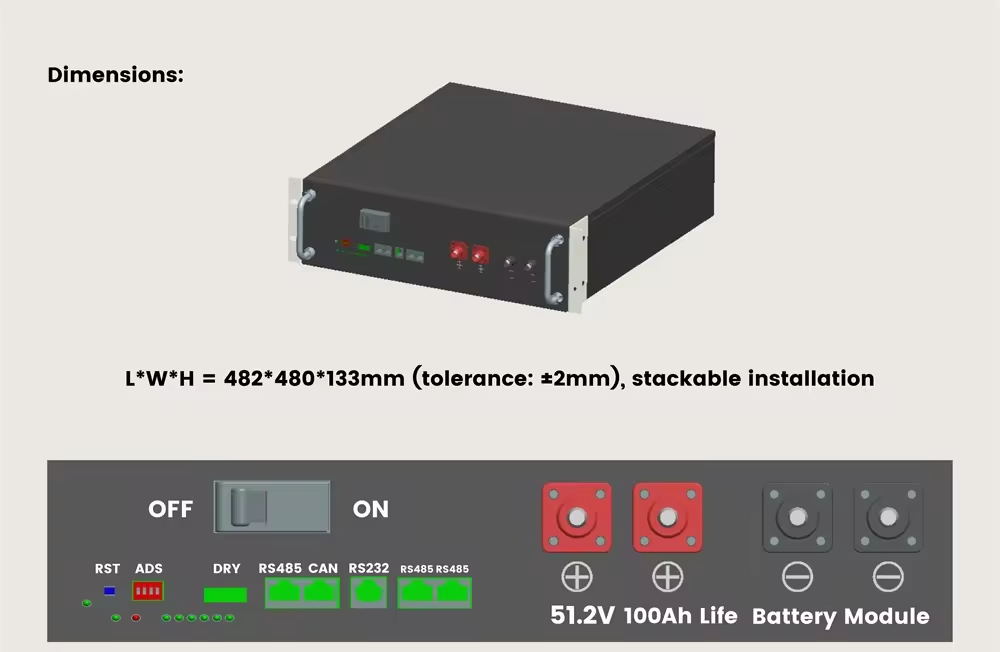 LiFePo4 Battery Pack manufacture