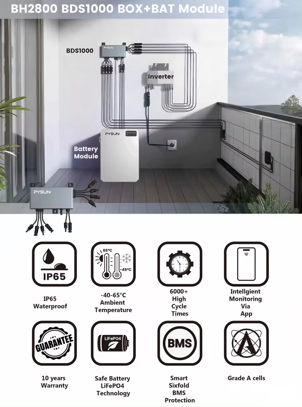 PYSUN Solar Micro Inverter 600W 800W 1000W Microinverter For Home Balcony Solar System details