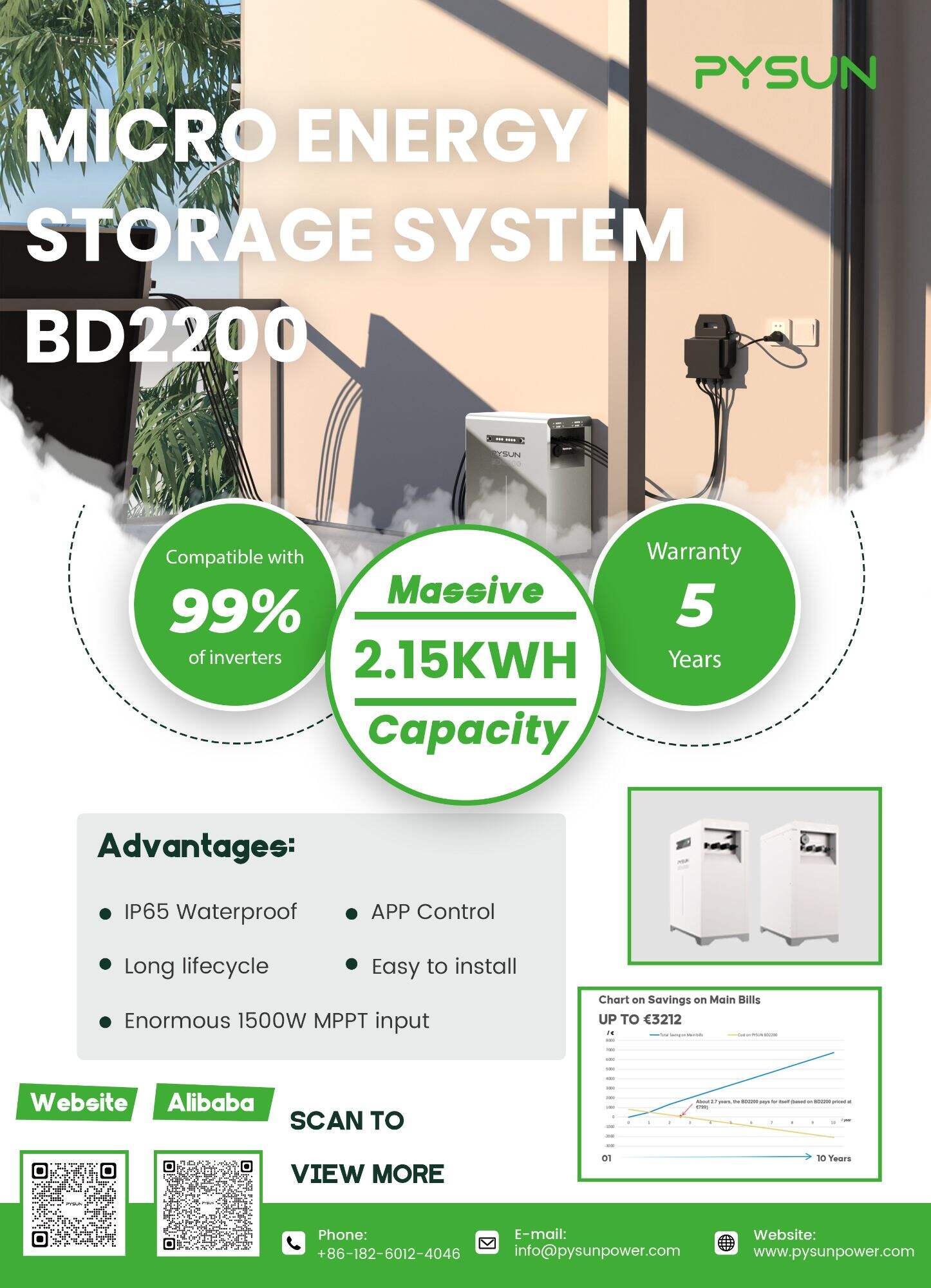 Micro Energy Storage System Catalog