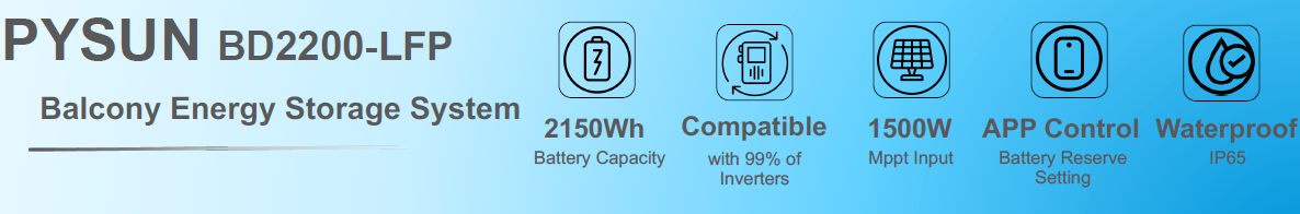 PYSUN Balcony Solar Seto Solar Inverter 1500watt Balcony Power Plant Power Station Plug & Play manufacture