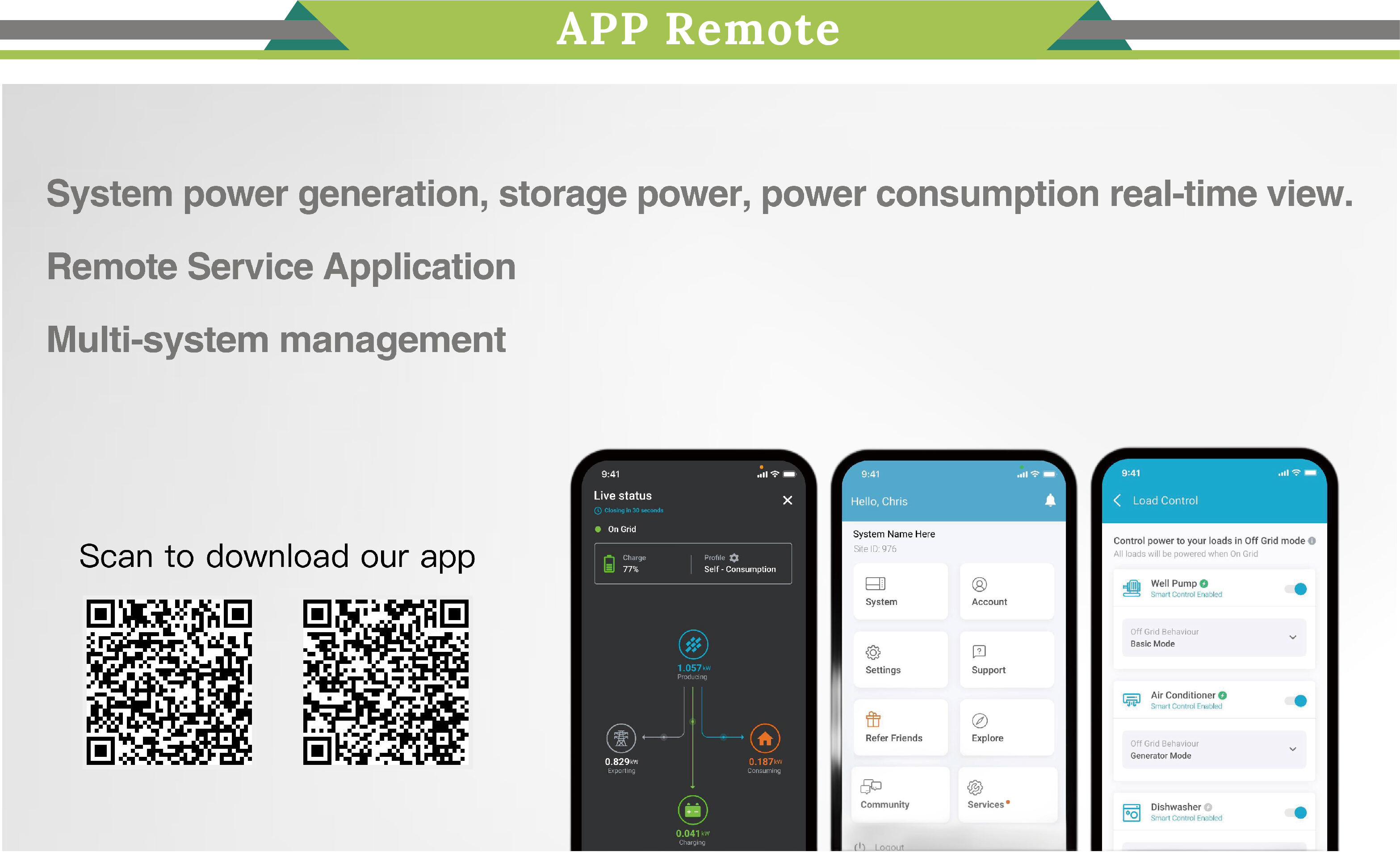 PYSUN 5kw 7kw 10kw Home Lithium Ion Batteries All In One Hybrid On Off Grid Complete Solar Energy Storage System details