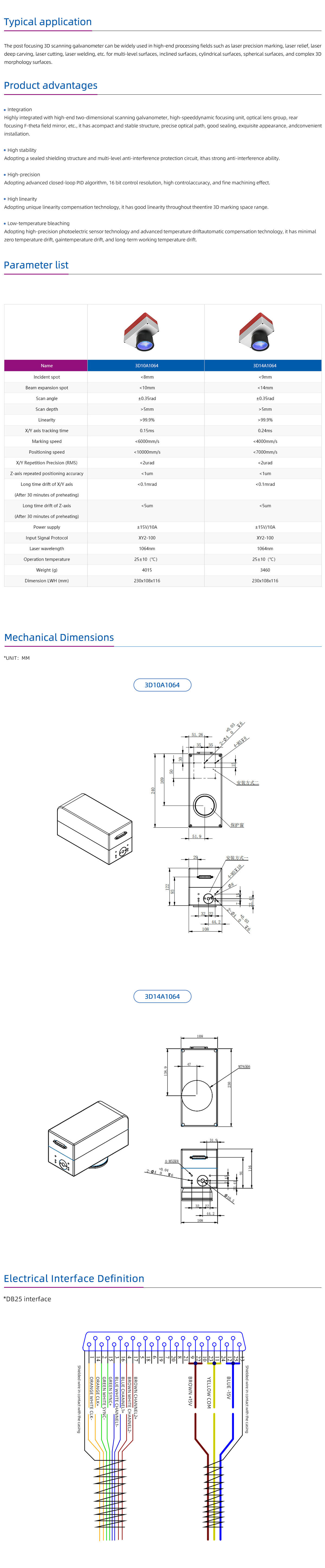 DC3D14A1064 supplier