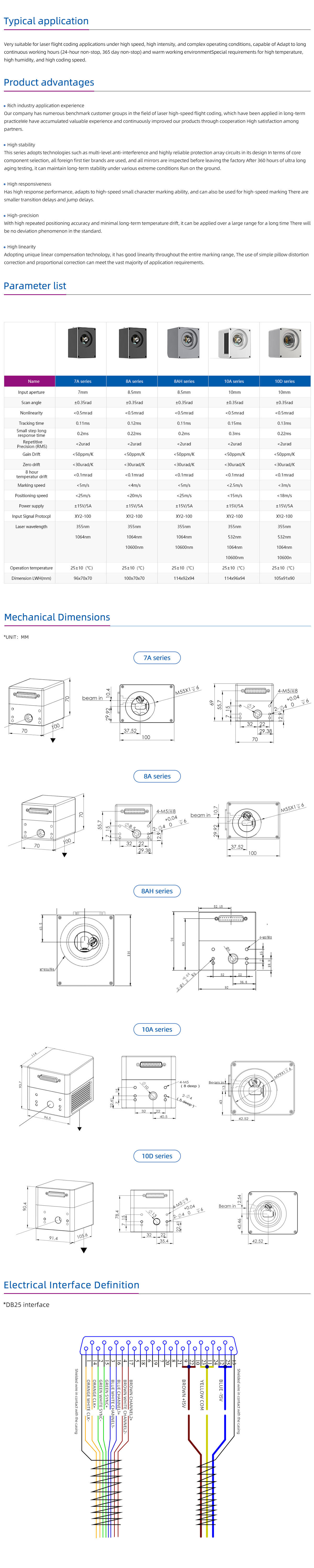 ZB2D10D manufacture