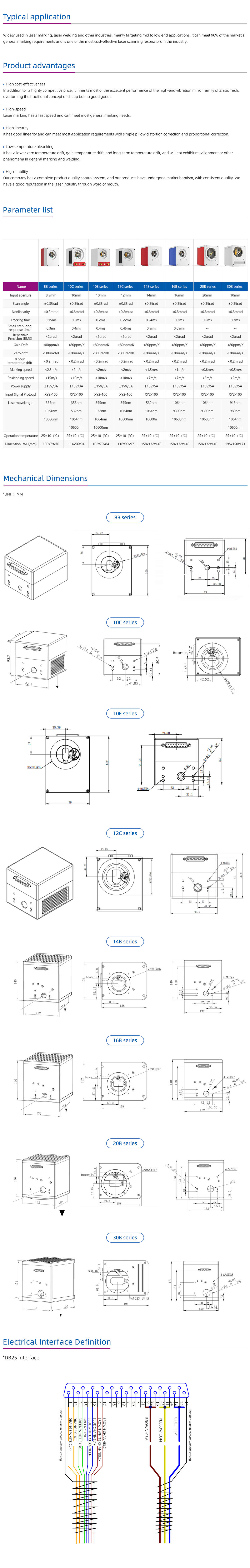 ZB2D8B details