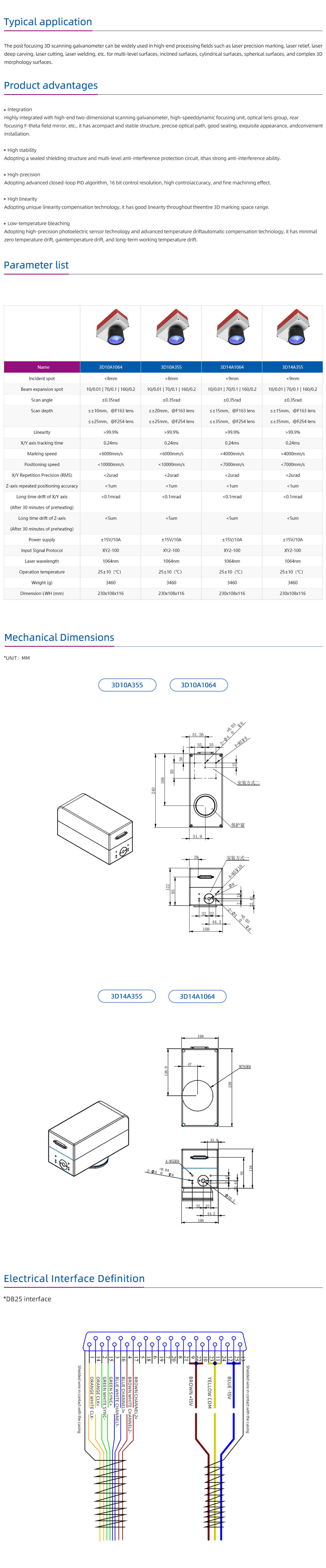 AF3D14A1064 manufacture