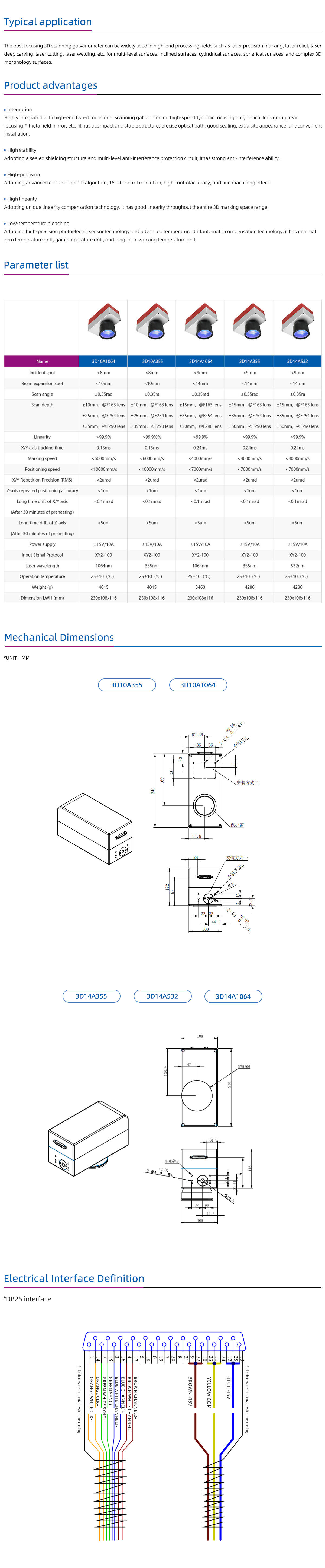 ZB3D14A1064 details