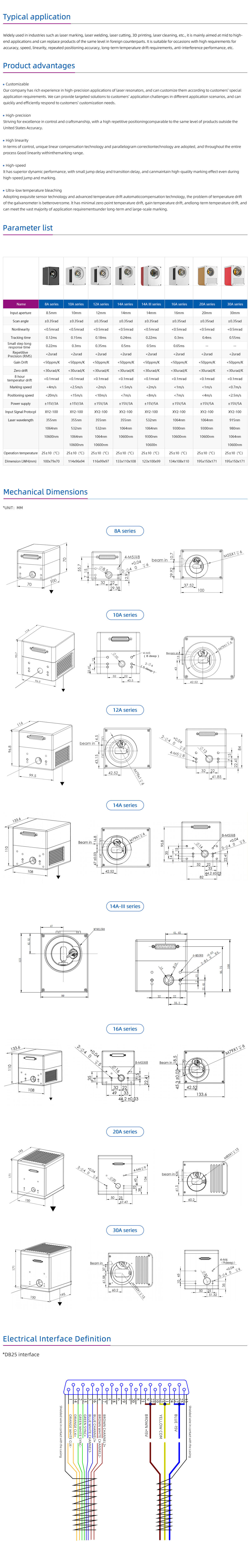 ZB2D14A III details