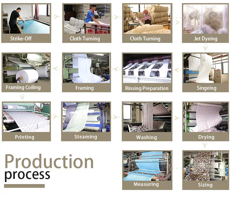 Production process.jpg