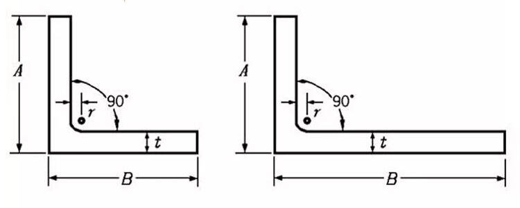 Hot Sale Astm A484 304 Stainless Steel Angle Bar with High Quality factory