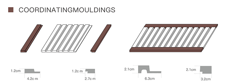 Polystyrene Panels For Wall Decorative Material Ps Interior Wall Cladding 3d Wall Panels factory