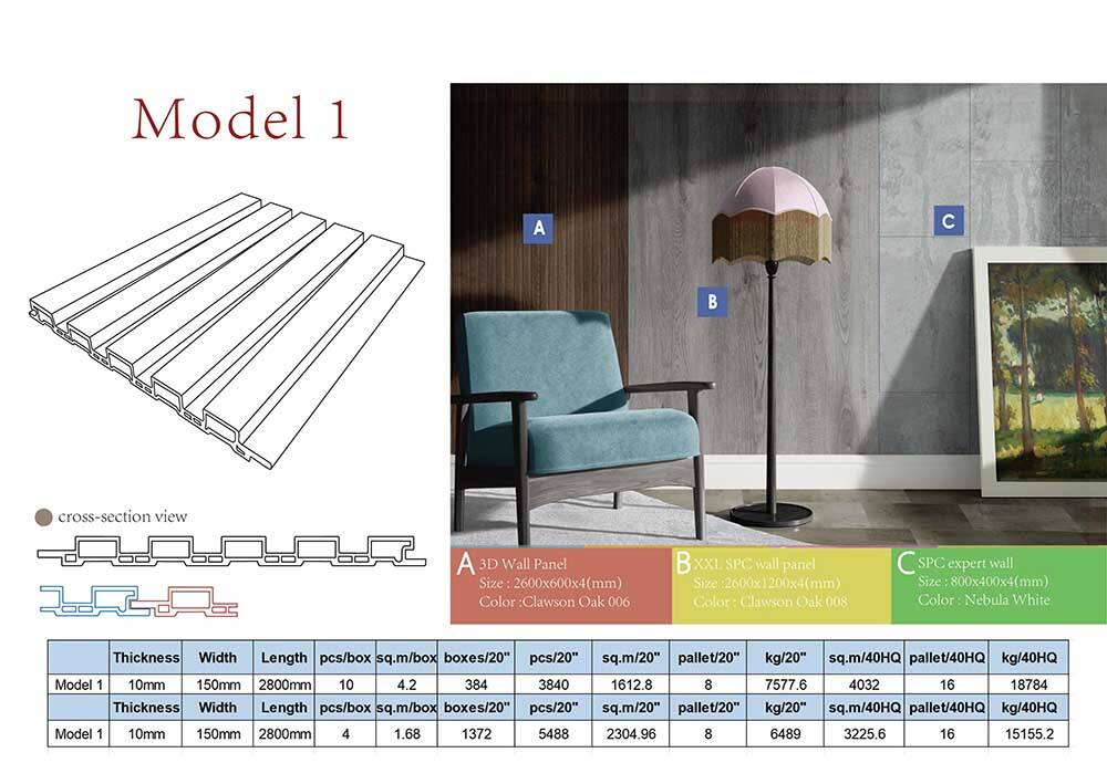 Waterproof Wpc Wall Cladding Interior Wpc Panels Walls Wood Plastic Composite Panel details