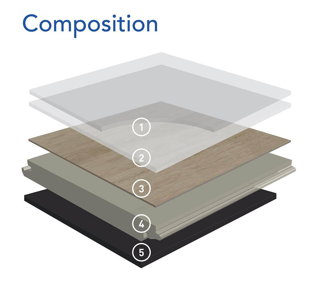 4mm Commercial Spc Flooring with Floorscore Certificate 30 Years Warranty 100% Waterproof Vinyl Click Flooring supplier