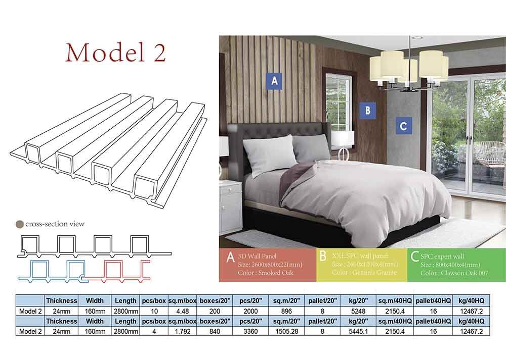 Waterproof Wpc Wall Cladding Interior Wpc Panels Walls Wood Plastic Composite Panel factory