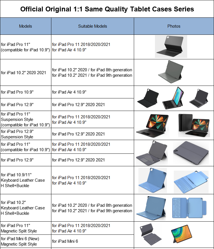 Laudtec Official Original Same Quality Leather Case with Integrated Keyboard Tablet Covers Case for Huawei Matepad 10.4 Cover factory