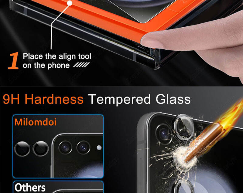 Laudtec GHM010 Tempered Lens Protection High Definition Glass Phone Protector Samsung Screen Protectors For Galaxy Z Fold 5 supplier