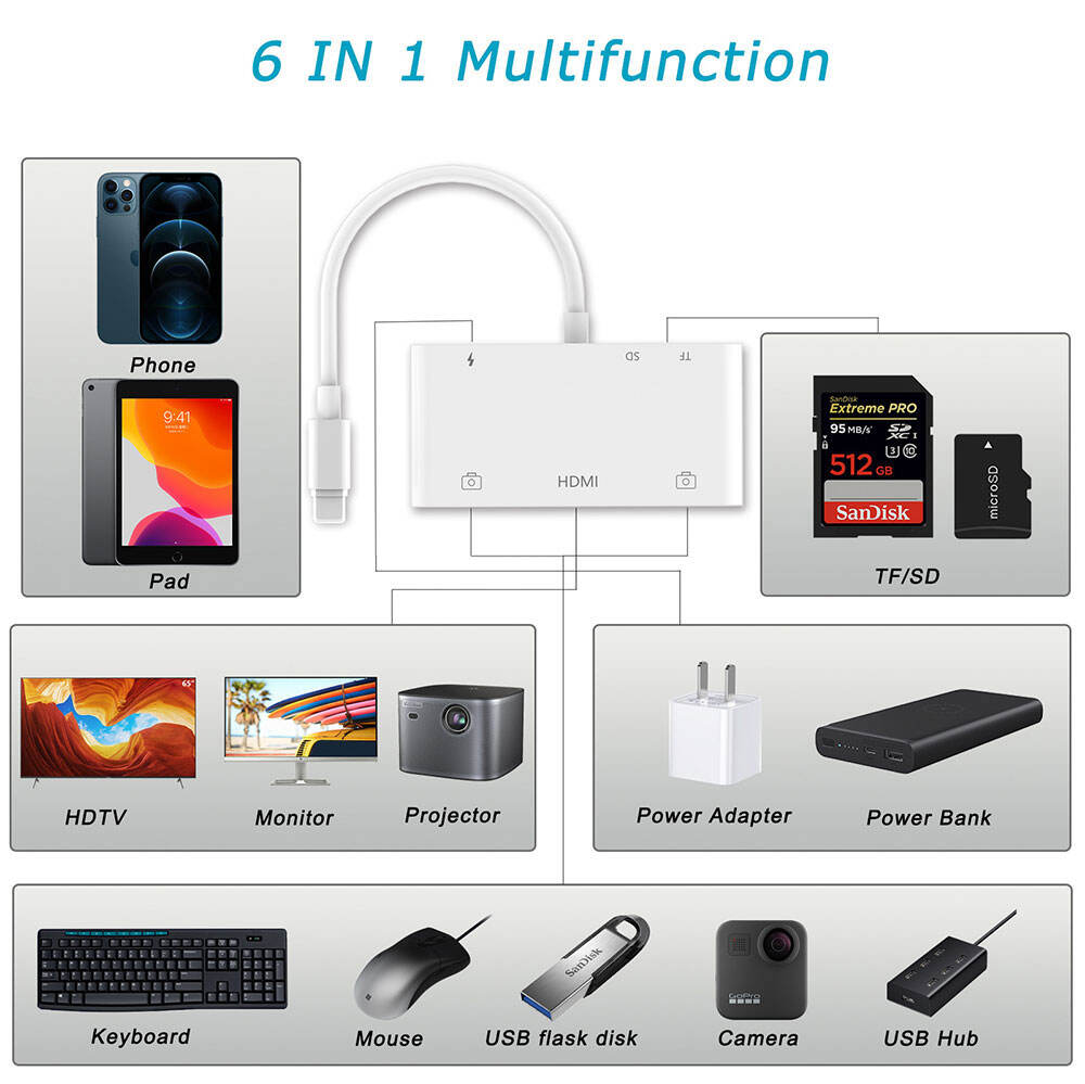 Carplay Adapter For Apple Hdmi Micro Usb To Sd Tf Memory Card Reader Lightning Type C 3 In 1 Multifunction details