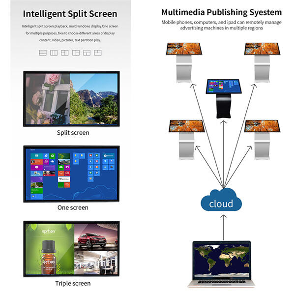 Increase sales and drive foot traffic with our innovative touch screen kiosk digital signage solutions.