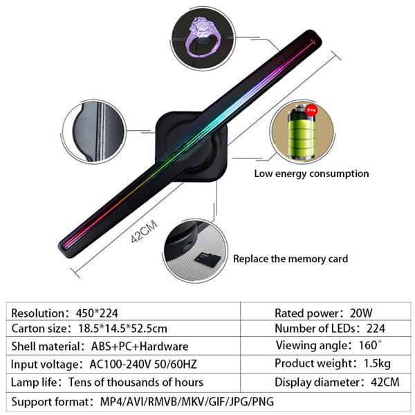 Notre ventilateur LED holographique pour créer les meilleurs affichages