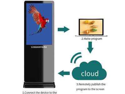 클라우드 기반 디지털 사이니지가 로컬 서버보다 우수한 이유