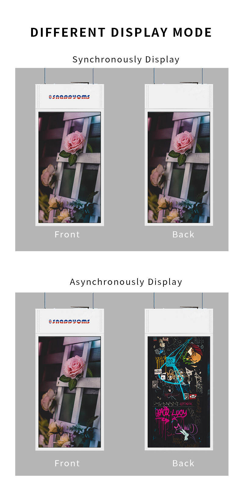 Retail 55 65 Inch Indoor High Brightness Ceiling Hanging Advertising Double Side Digital Signage Window Lcd Display Screen details