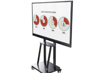 Multi-Device Syncing with Commercial Interactive Whiteboards