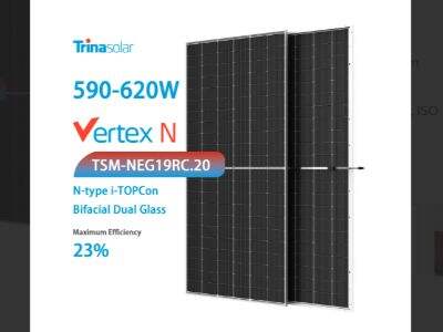 Mga Bifacial Solar Panel sa Mga Pribadong Lugar: Paano Sila Maaaring Tangkilikin ang Pagganap ng Inyong Sistema ng Solar