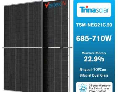 Unlocking the Efficiency of Bifacial Solar Panels