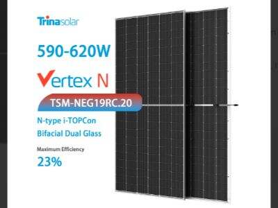 Ang Papel ng mga Bifacial Solar Panel sa Pagkamit ng Mas Matataas na Epekibilidad ng Solar sa 2025
