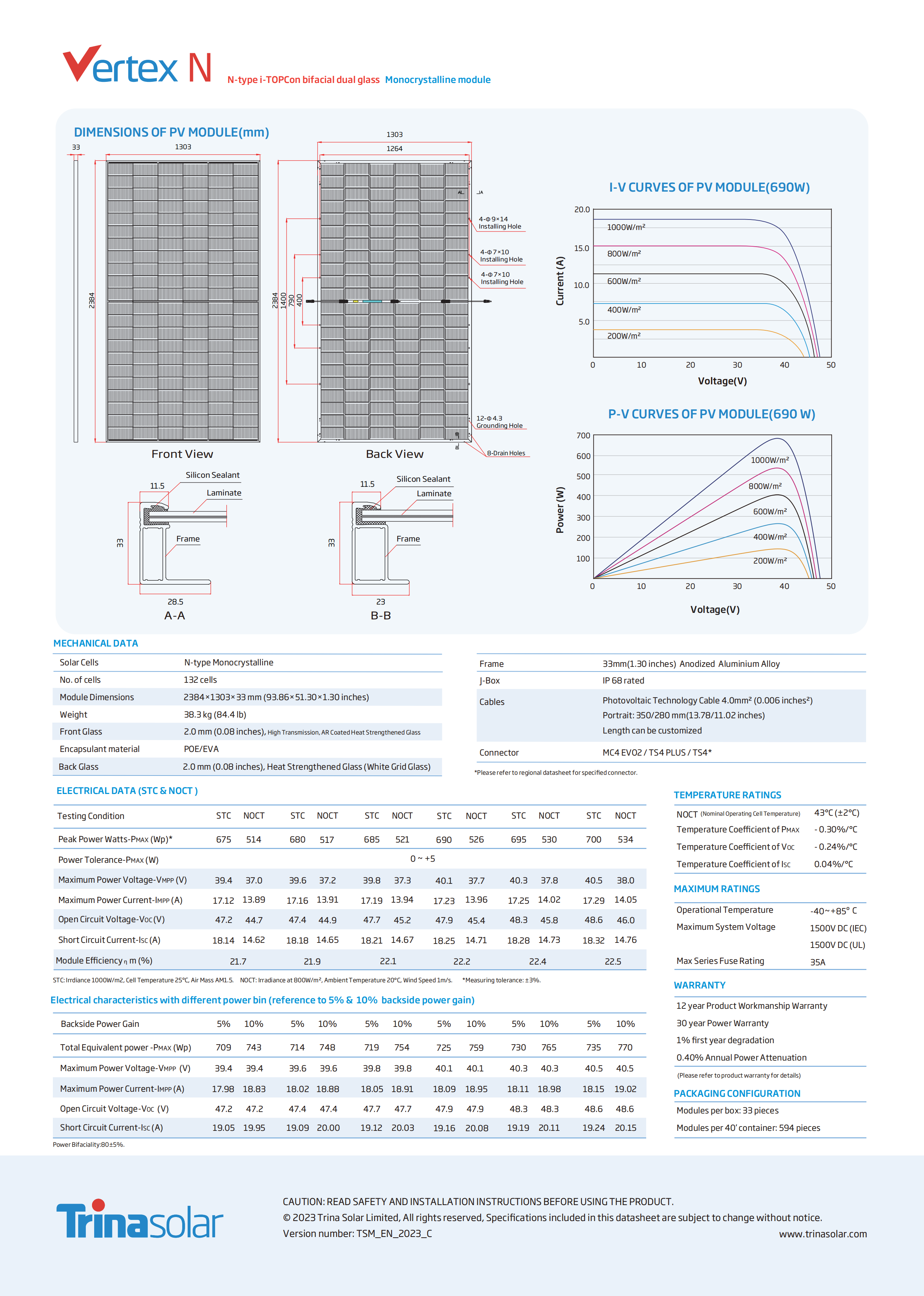 Datasheet_210_NEG21C.20_EN_01