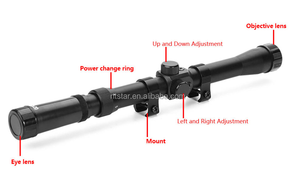 product g luck oem hunting scope 3 7x20 long range scope cross reticle outdoor hunting telescope optical scope fit for 11mm mounts-5