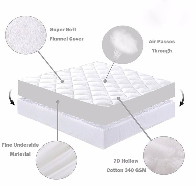 Quilted Stretch-to-Fit Mattress Pad / protect details