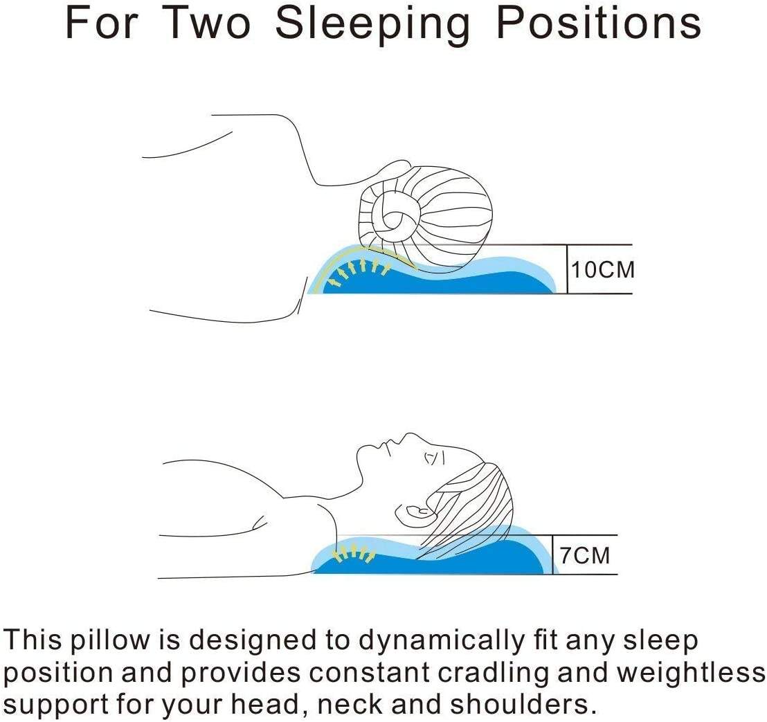 High Quality Custom Soft Contour Cervical bamboo pillow therapy memory foam pillow for Sleeping factory