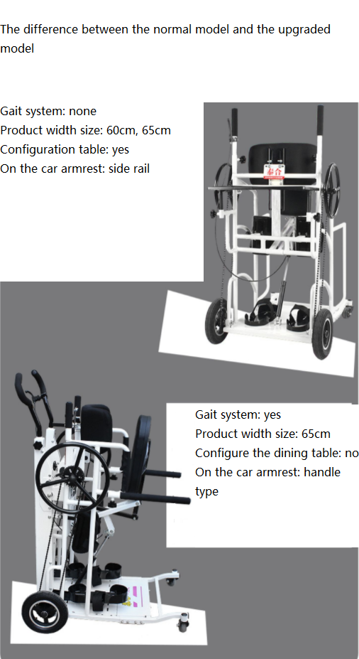 assisted standing indoor steering flexible convenient front dining tab Manual rehabilitation standing wheelchair- BZ-M-TH502 details