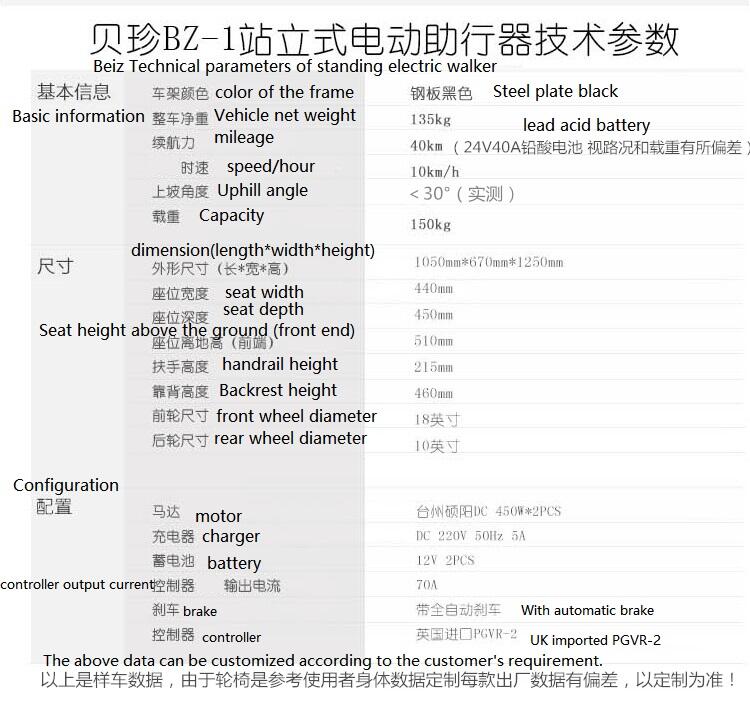 Rehabilitation Therapy Supplies Manual Standing Wheelchair China Disabled Wheel Chair factory