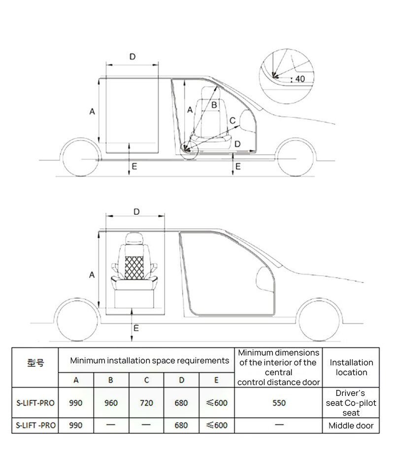 Lifting and rotating wheelchair Welfare of the lift rotating seat for your caring Electric lift can be used in SUV -BZ-L01 details