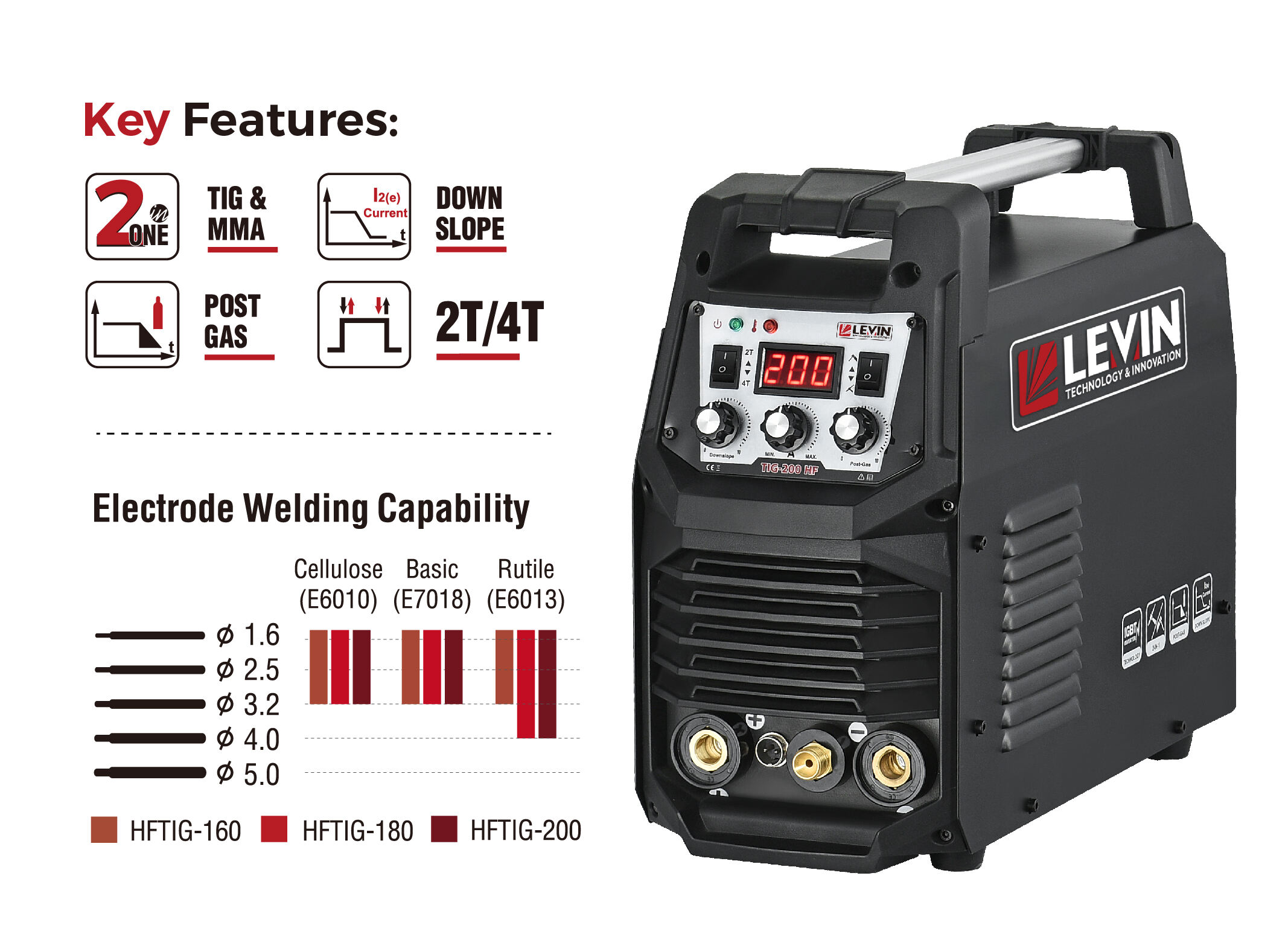 HF TIG 200 AMP TIG INVERTER WELDING MACHINE, China HF TIG 200 AMP TIG ...