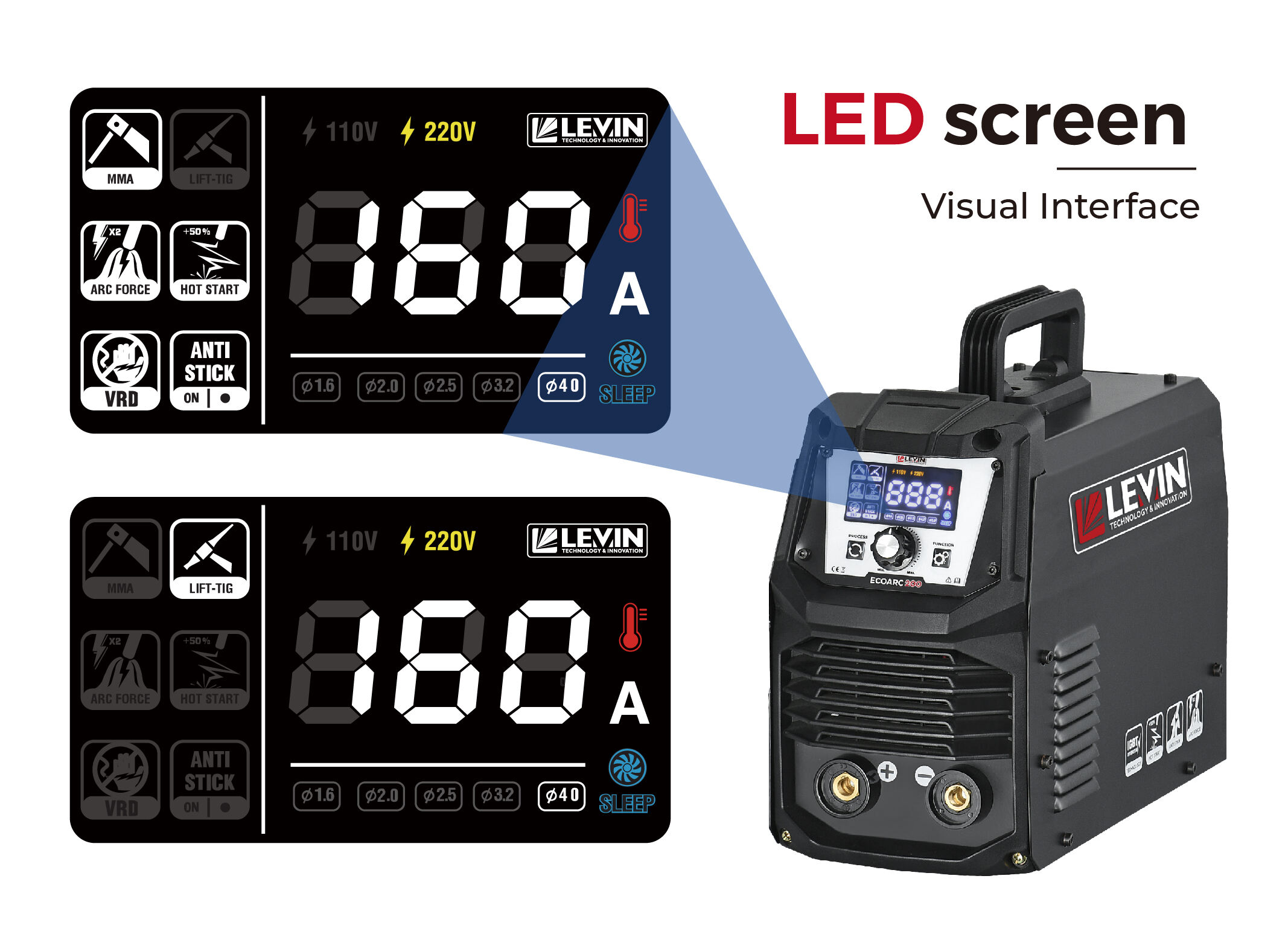 ECOARC Inverter MMA Stick Arc Welding Machine details