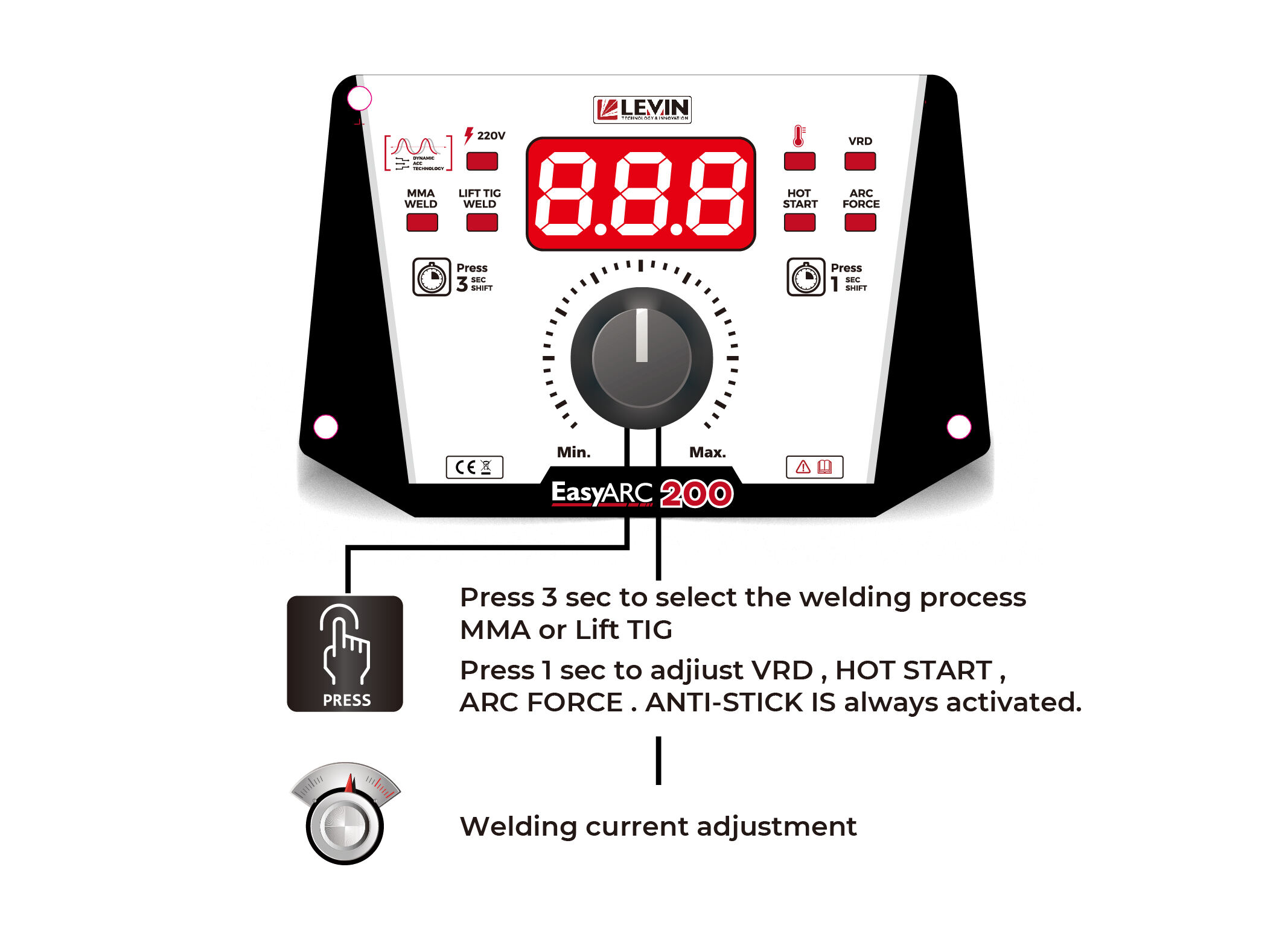 EASYARC 160 AMP MMA INVERTER WELDING MACHINE manufacture