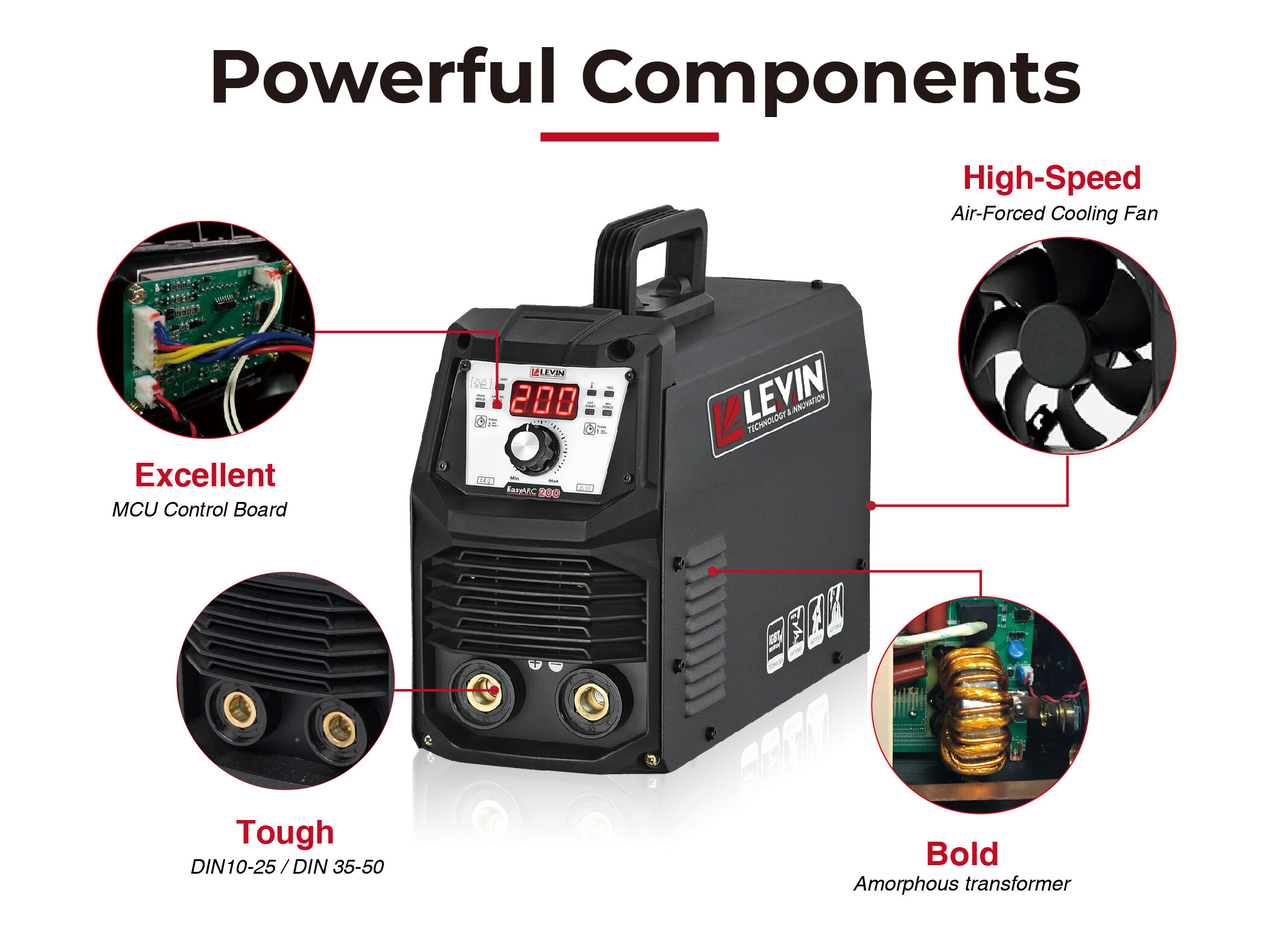 EASYARC 160 AMP MMA INVERTER WELDING MACHINE details