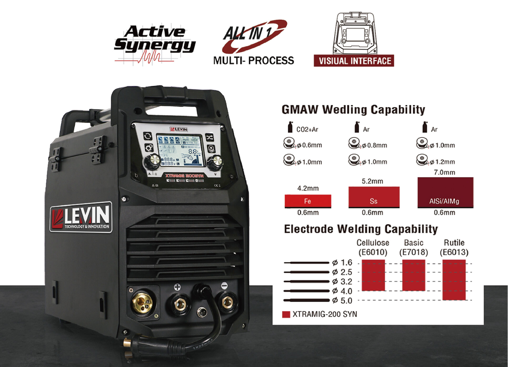 XTRAMIG-200 Multi-process MIG/MAG/MMA/TIG Synergic Welding Machine manufacture