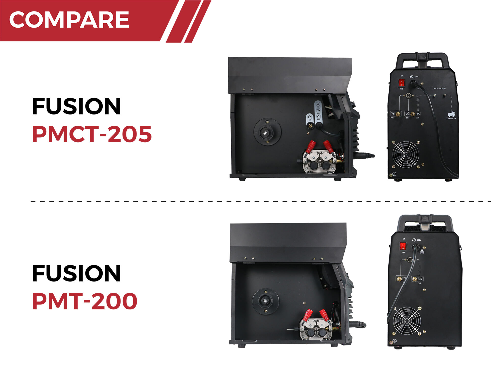 FUSION PMCT-205 6-in-1 Welder & Cutter details