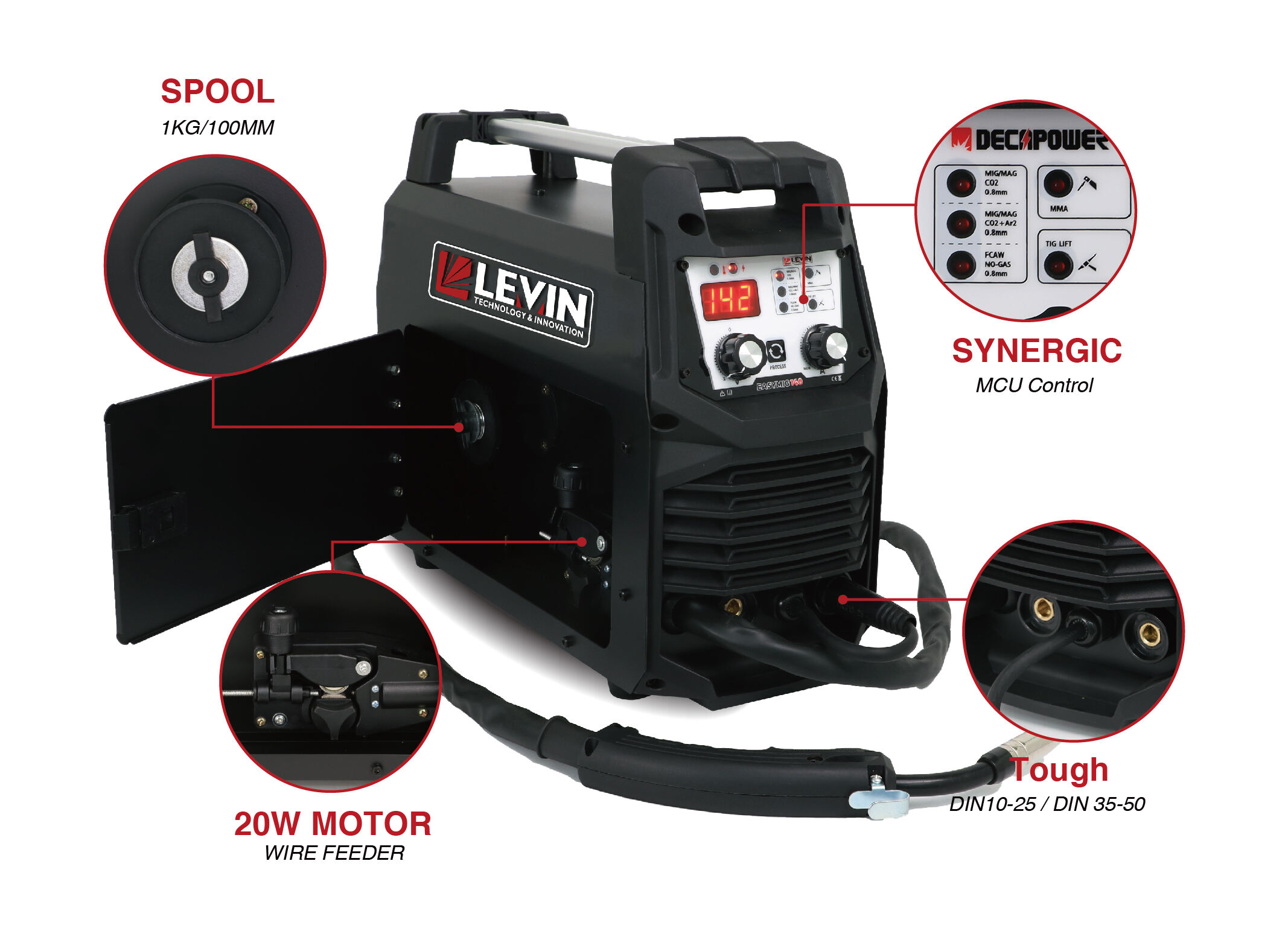 EASYMIG-140 Multi-process MIG/MAG/MMA/TIG Synergic Welding Machine details