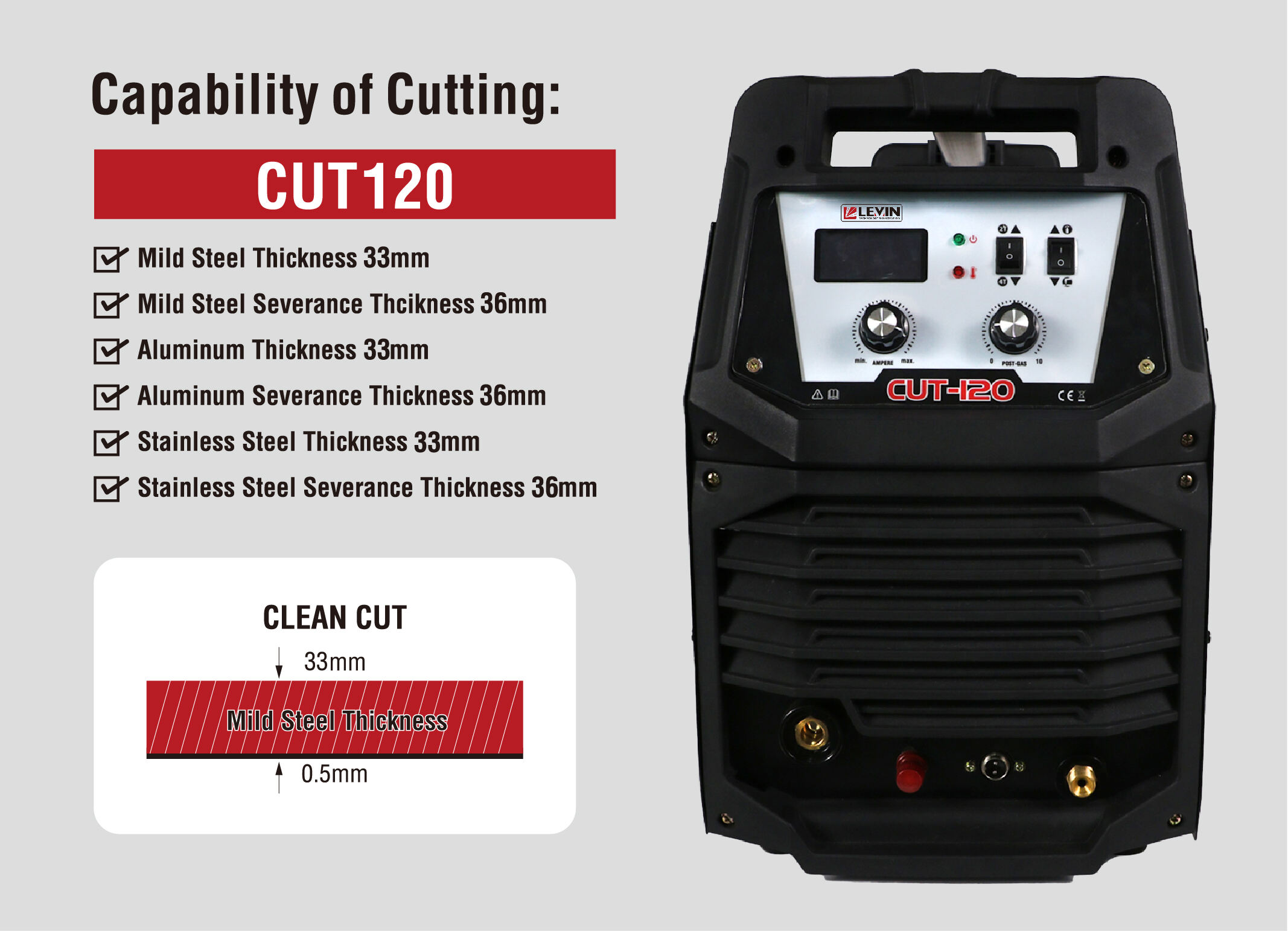 HF CUT PLASMA CUTTING MACHINE details